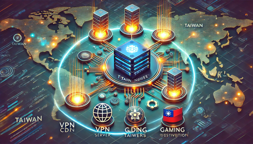 Obtaining Efficient And Stable Hong Kong Cn2 Node Address Method